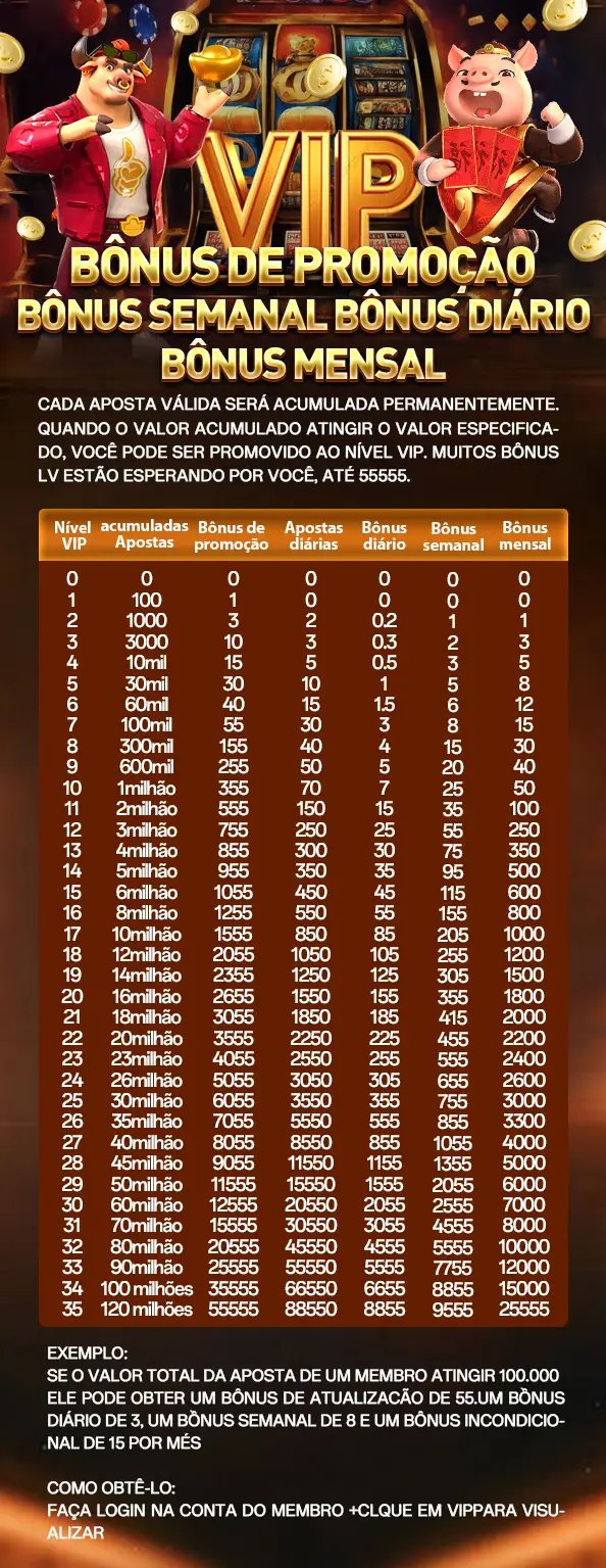 bet969